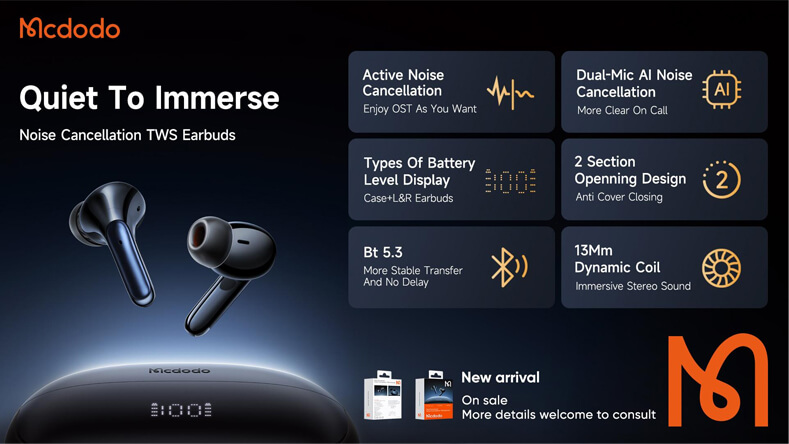 Mcdodo HP-3300 N2 Earbuds