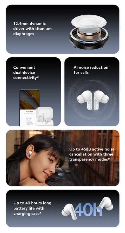Xiaomi Redmi Buds 5 ANC Wireless Earbuds