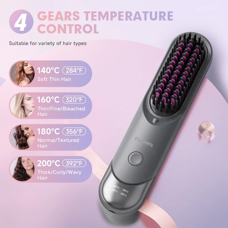 Xiaomi ENCHEN H100 Cordless Hair Straightener Brush