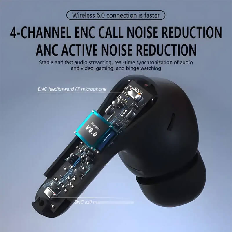 Monster Aura Fit D02 ANC Earbuds with noise cancellation